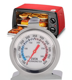 Food Meat Temperature